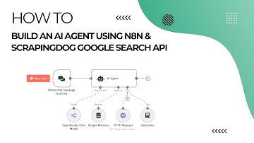 How to build an AI agent using n8n & Scrapingdog API