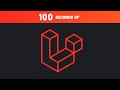 Laravel in 100 seconds