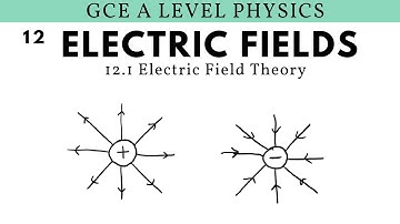 GCE A Level Physics | Electric Field Theory (Electric Fields Chapter)