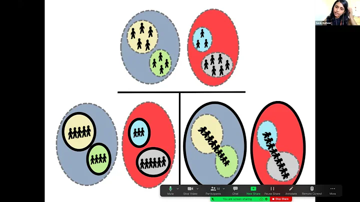 The cultural evolution of cooperative norms - Sara...