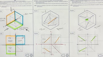 INTRODUCTION to Descriptive Geometry - HSE | Page 9-1 | Grade 10
