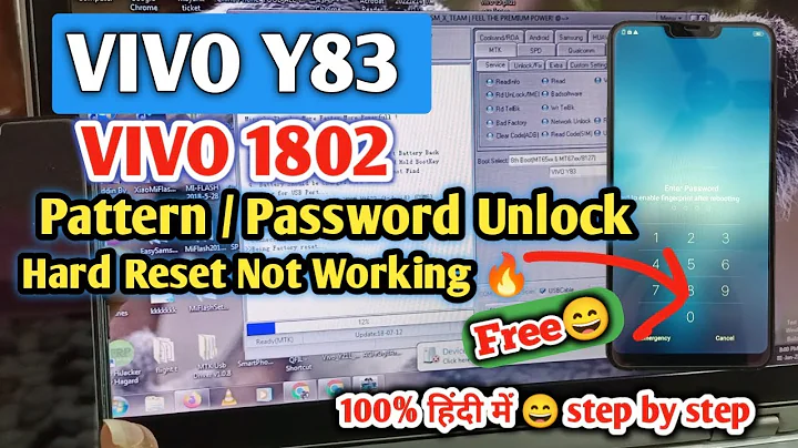 Vivo Y83 (1802) Pattern/Password Unlock By Miracle | Vivo Y83 Pin Lock Reset | Hard Reset Not Work
