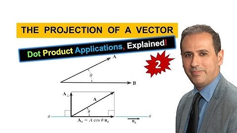 Unlock the Key to Understanding Dot Product & Position Vectors with Dr. Loay Al-Zube! #EGE210 #011