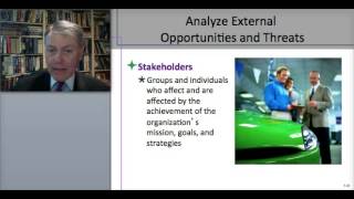 Chapter 5, lecturette, video, ppt