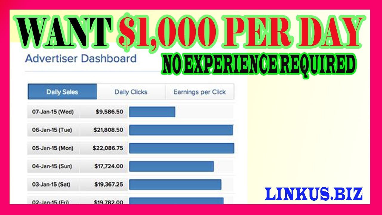 How To Make Money Online - Fast Way To Make Money Online From Home 2017