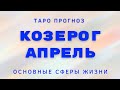 КОЗЕРОГ - АПРЕЛЬ. Таро прогноз. Основные сферы жизни. События месяца.