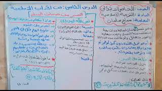 التربية الاسلاميه للصف الخامس الابتدائي //موضوع الصبر//الست سماح سلمان