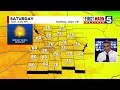 KCTV Weather Update