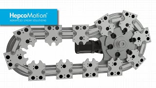 1-Trak Accionamiento Por Poleas Escamoteables |  Innovador Sistema Circuito De Hepco | Animaciones by HepcoMotion España 2,589 views 1 year ago 1 minute
