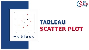 How to Create Scatterplot Chart in Tableau in Tamil