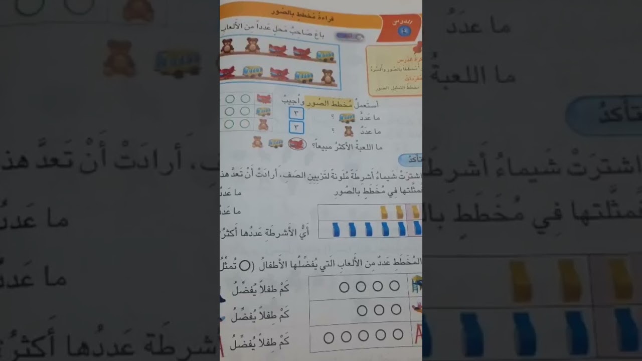 حل تمارين / قراءة مخطط بالصور / ص ( ٨٨ ،٨٩ ) رياضيات الصف الاول الابتدائي
