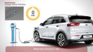 Niro PHEV - Charge status indicator