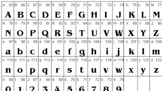 REQUEST: Artistic Alphabet With Benguiat font