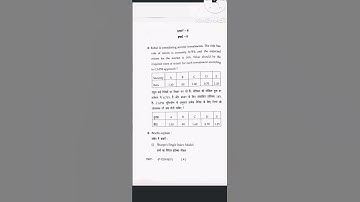 M.Com. 3rd Semester CBCS Scheme w.e.f. 2017-18 Examination - March, 2021PORTFOLIO MANAGEMENT #mdu