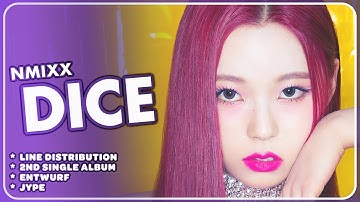 NMIXX (엔믹스) - DICE (Line Distribution)