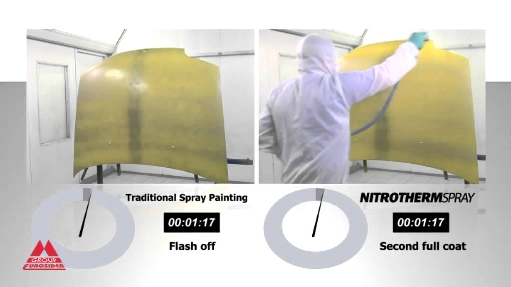 Nitrotherm Spray by Eurosider ITALY - Lackieren mit erwärmten und ionisiertem Stickstoff (DE)