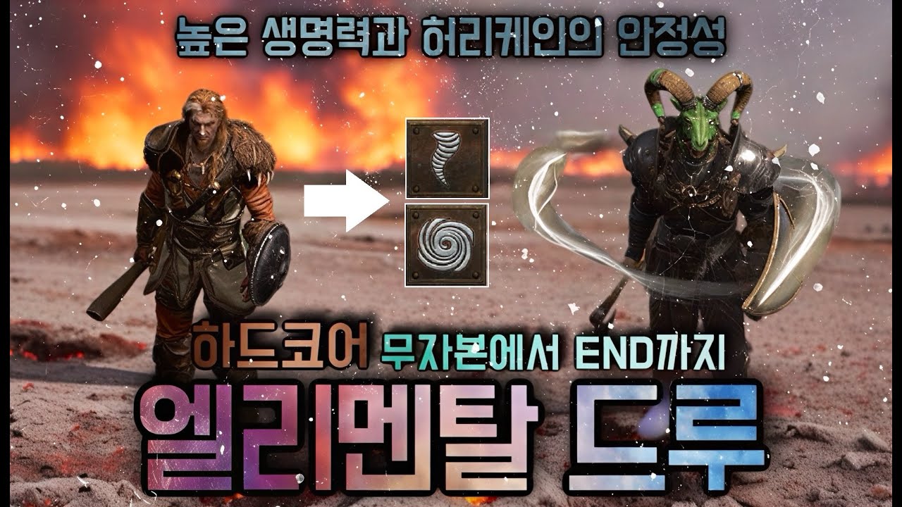 [Просмотр запоем] Скрытый божественный персонаж Хако, Элидру, от отсутствия заглавной буквы до КО...