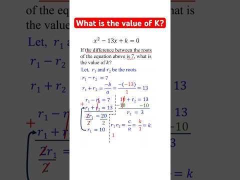 Quadratic Equation with