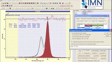 Constructing Appropriate Line Shapes in CasaXPS