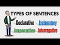 Understanding Sentence Types in English