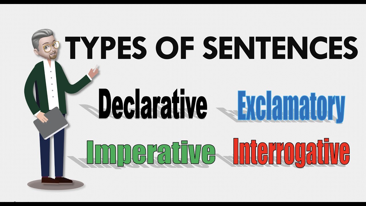 Declarative Imperative Interrogative Exclamatory Sentences Exercises