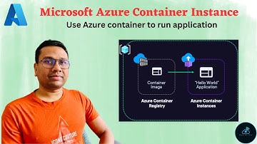 Deploy Your First Docker Image in Azure Container Instances | Azure Container Registry