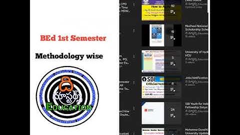 BEd 1st Semester Previous Question Papers| Fellow Community posts for updates |Previous papers satya