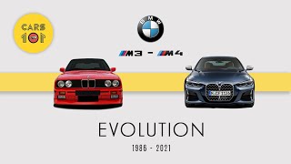 BMW M3 - M4 Evolution | 1986 - 2021 | Cars 101