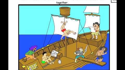 Double Negatives - Writing errors to avoid - Easy English Grammar