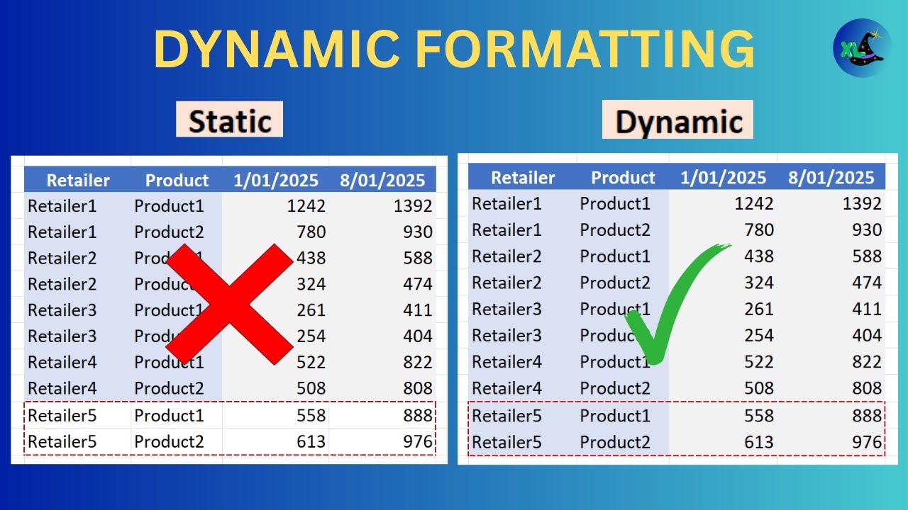 Dynamic Conditional Formatting In Excel - YouTube