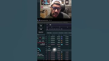 Tracking Snipers on Dextools