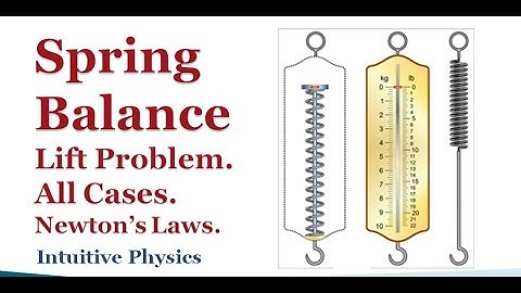 Spring Balance - Lift Problem - Problem #1 - Newton