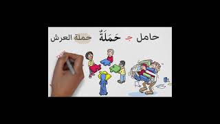 Hafaza Melekleri Ve Hamele-I Arş Tabirlerindeki Kırık Çoğul Sözcükler