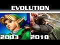 Soul Calibur Evolution of Guest Characters | 2003 - 2018