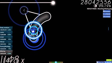 BoxPlot - Escape With The Clouds [No Escape] FC by Wilchq