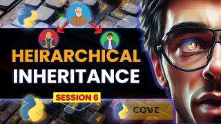 6. Object Oriented Programming : HIERARCHICAL INHERITANCE