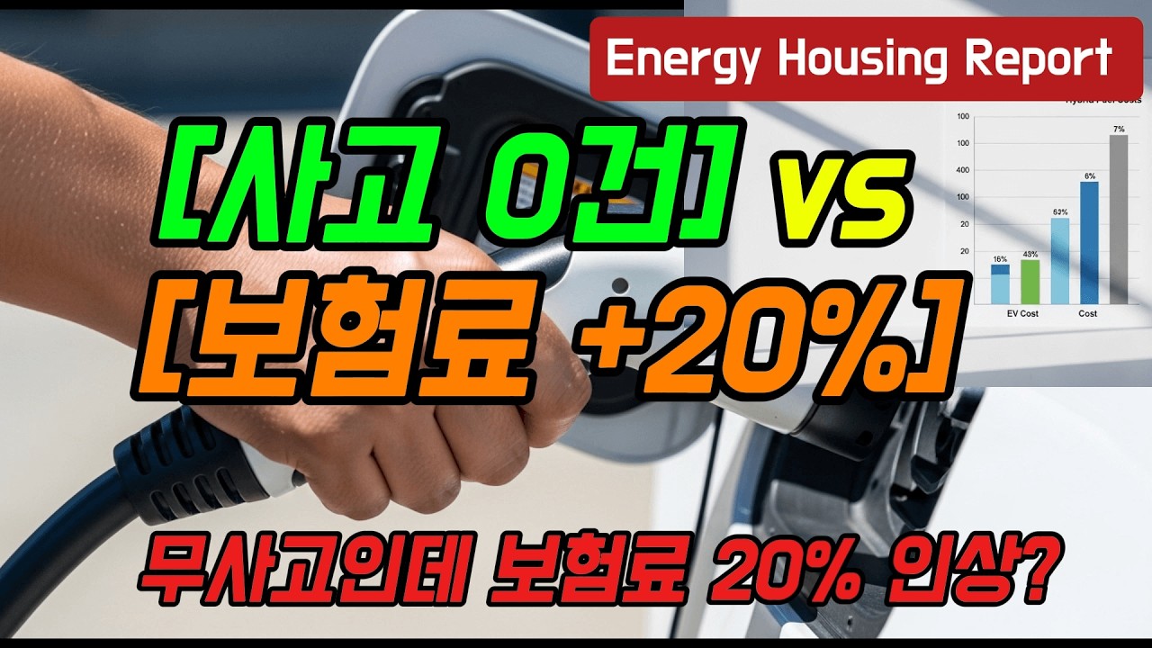 사고 0건인데 보험료가 20% 폭등? 전기차 타면 무조건 당하는 이유