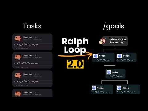 Ralph-loop 2.0? The real autonomous coder is coming... thumbnail