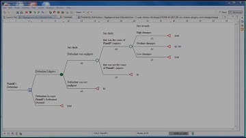 Build and Analyze a Decision Tree to evaluate a lawsuit in TreeAge Business