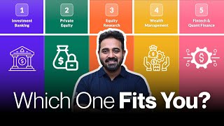 Which Finance Career Is Actually Right For You? | Finance Career Discovery Programme