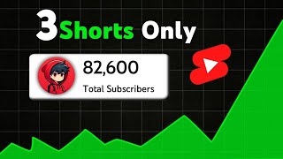 How I Gained 82,000 Subscribers with Just 3 Shorts!