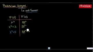 Matematika Kelas 12 - Bab 1-01 Pendahuluan Integral