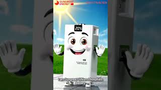 How Solar Energy Works: Animated Explainer For Beginners & Distributors! ☀️🎬