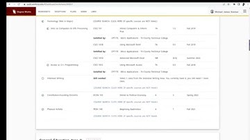 DegreeWorks - The Basics