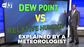 Meteorologist explains the best representation on how to measure humidity