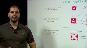 Modernizing cloud-native applications with Red Hat OpenShift