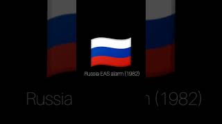 Russia EAS alarm (1982)