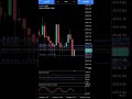 #traderforex #traderforex #smartphone #tradingbareng #traderindonesia