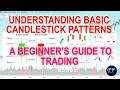 Candlestick Patterns Explained