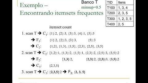 BCC505 aula 5 - parte 2 - O algoritmo Apriori